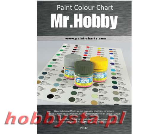 mr color paint chart